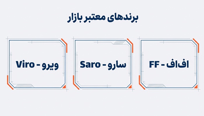 قفل مقابل برقی چیست؟ 3 برندهای معروف قفل مقابل برقی