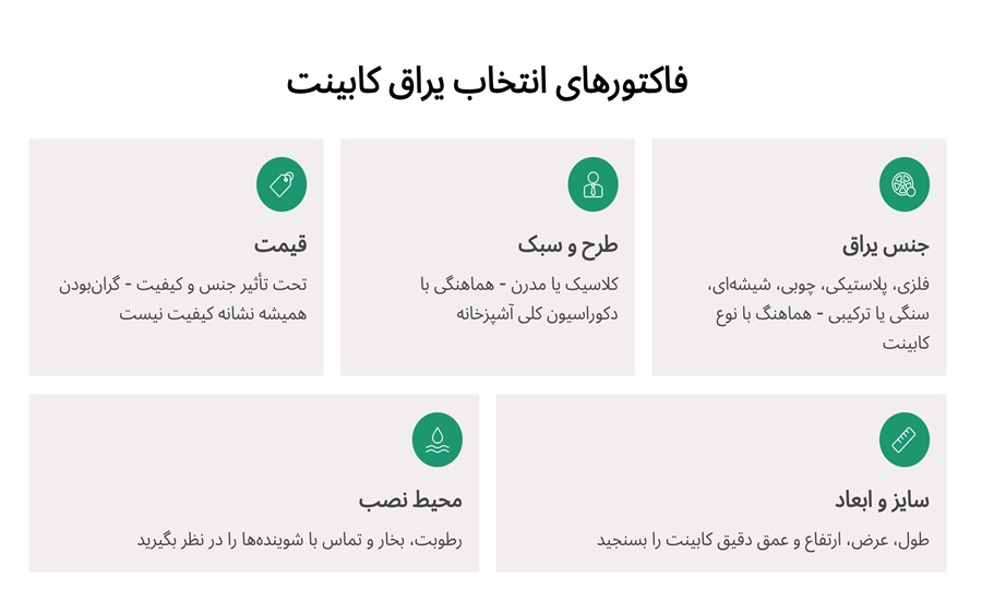 فاکتورهای انتخاب یراق کابینت