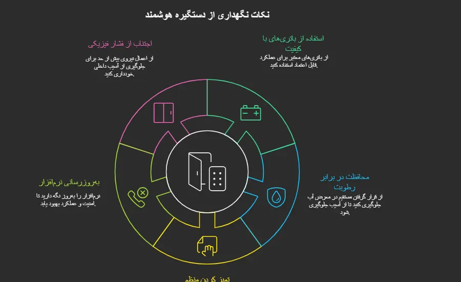 نکات نگهداری از دستگیره هوشمند