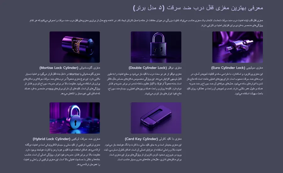 بهترین مغزی قفل درب ضد سرقت