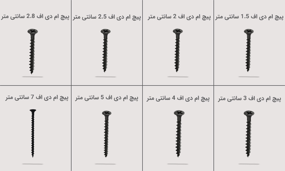 پیچ ام دی اف MDF چیست ؟ - یراق دات کام