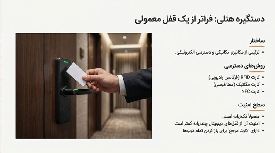 دستگیره هتلی