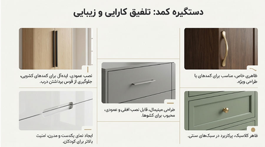 دستگیره کمد