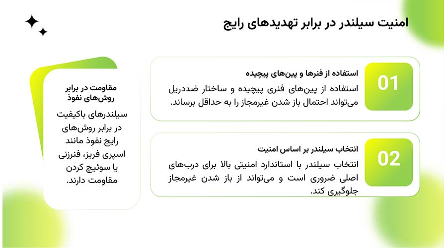 امنیت سیلندر سوئیچی