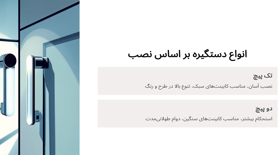 انواع دستگیره بر اساس نصب