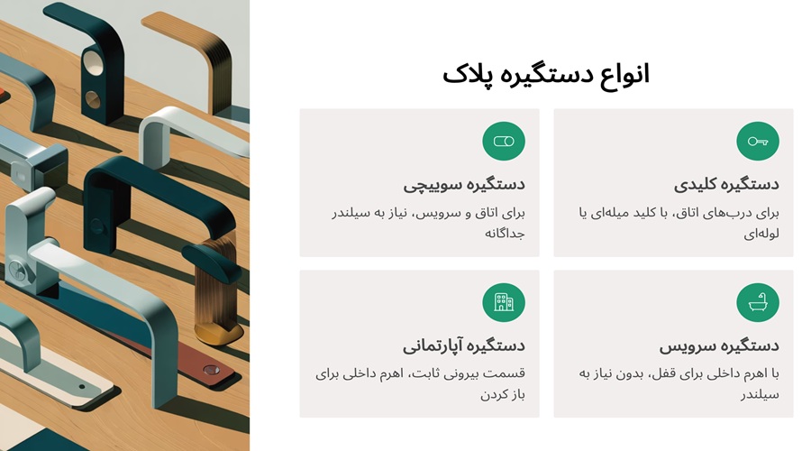 انواع دستگیره پلاک