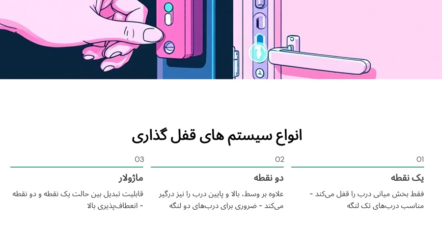 انواع سیستم‌ های قفل‌ گذاری