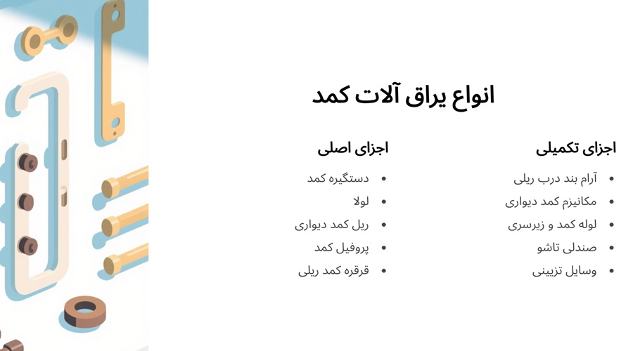 انواع یراق آلات کمد