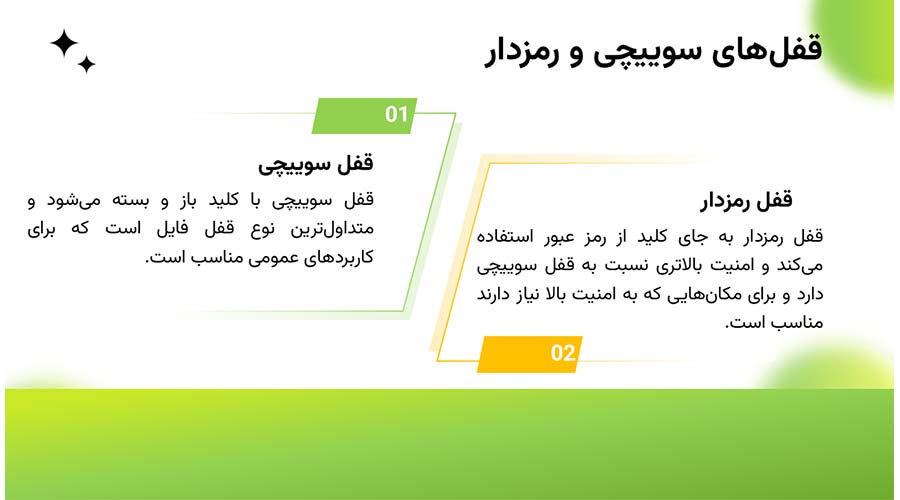 انواع یراق قفل فایل