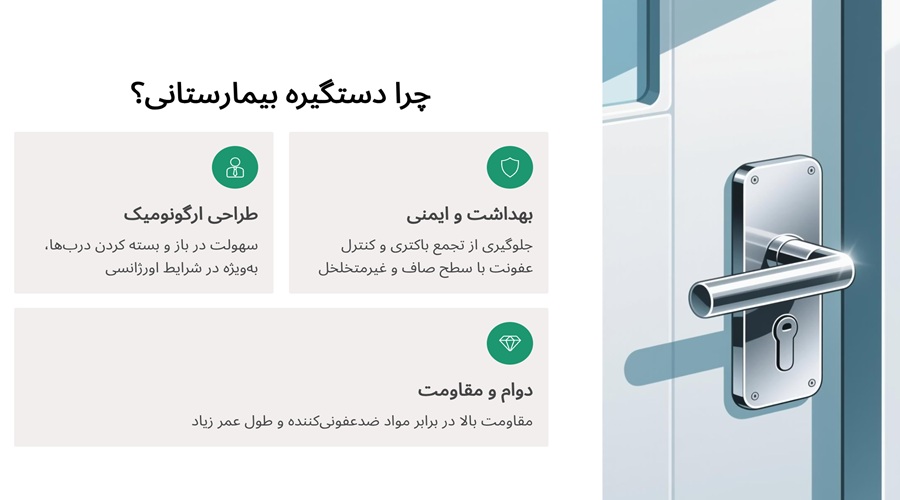 اهمیت انتخاب دستگیره بیمارستانی