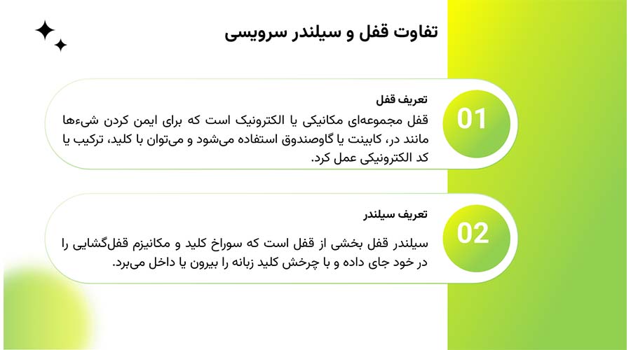 تفاوت قفل و سیلندر سرویسی