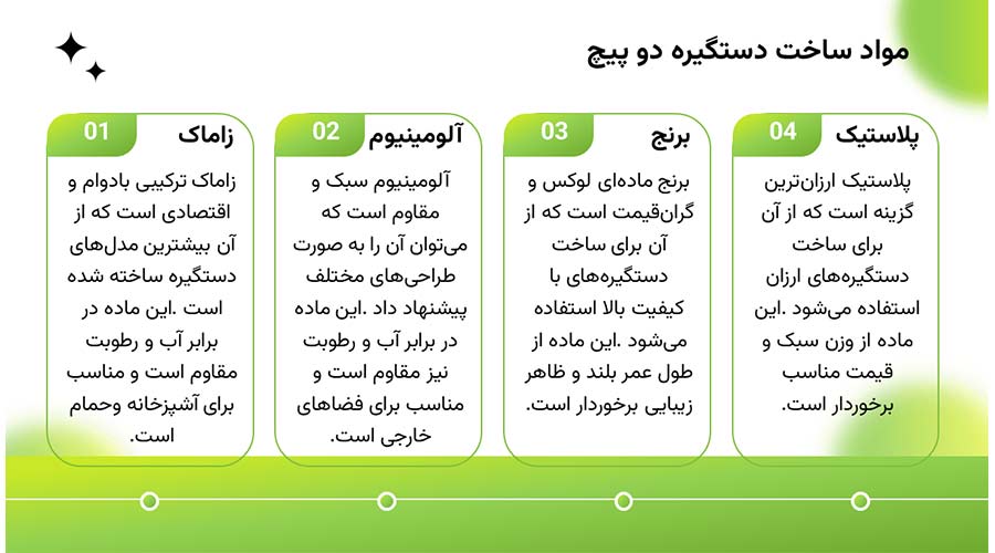 دستگیره دو پیچ