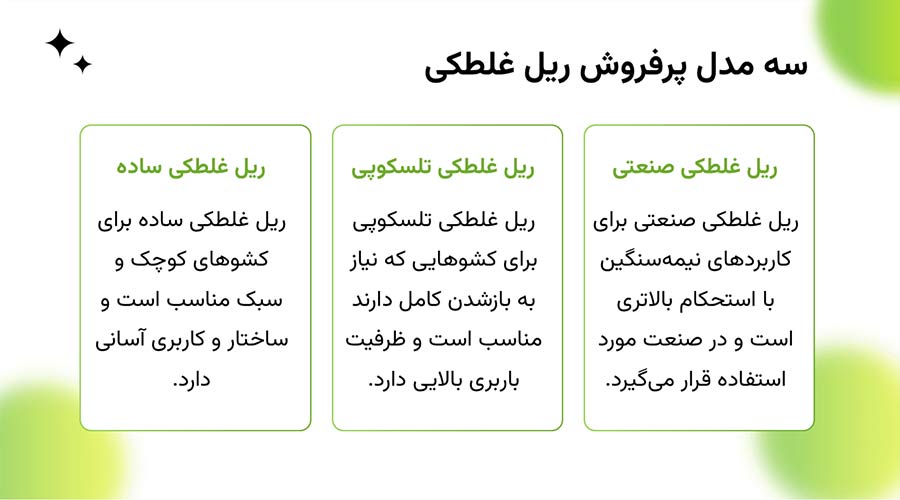 انواع ریل غلتکی