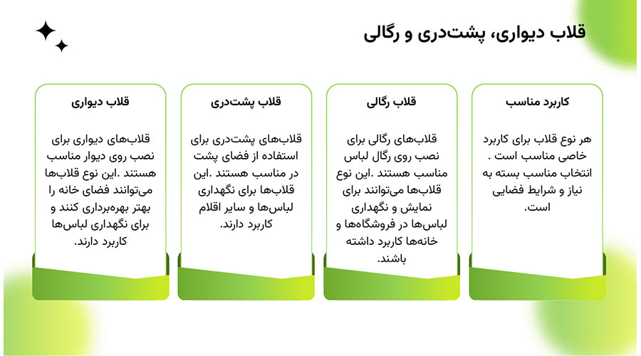 قلاب پشت دیواری و رگالی