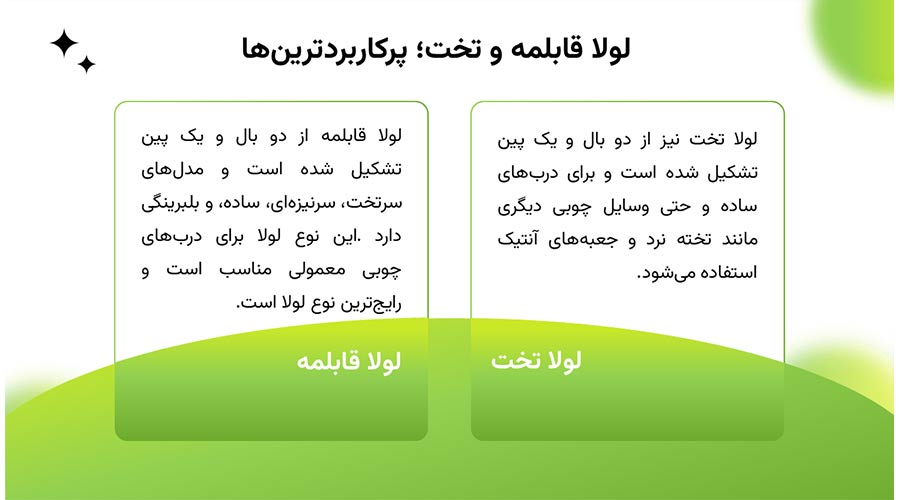 انواع لولا در چوبی