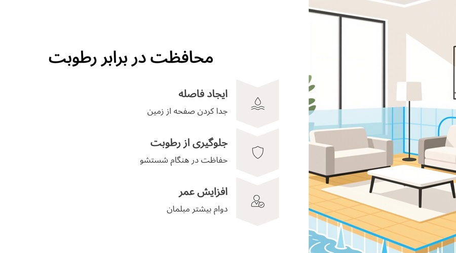 محافظت در برابر رطوبت