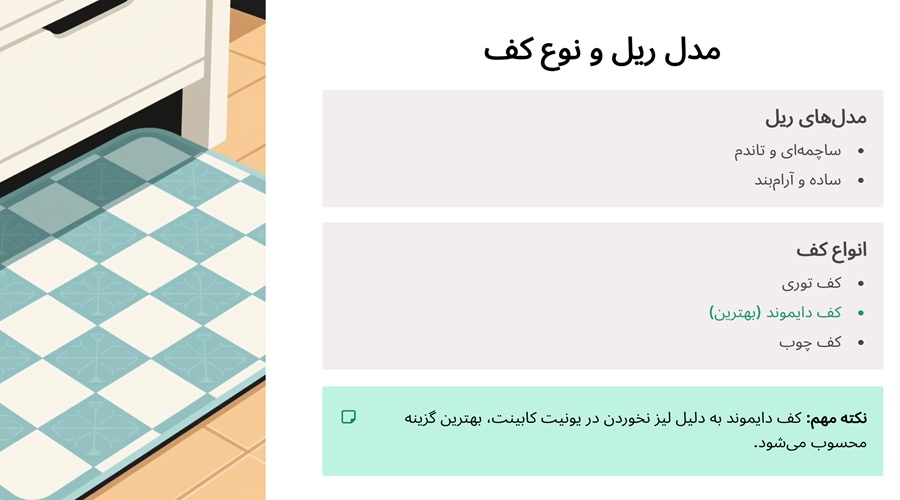 مدل ریل و نوع کف سوپر مارکت کابینتی