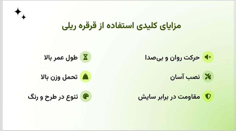 ویژگی های قرقره کمد ریلی