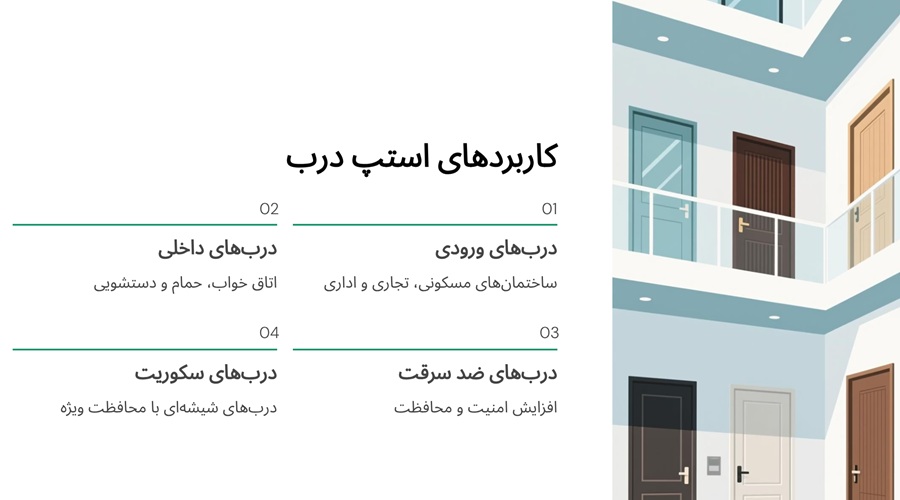 کاربردهای استپ درب