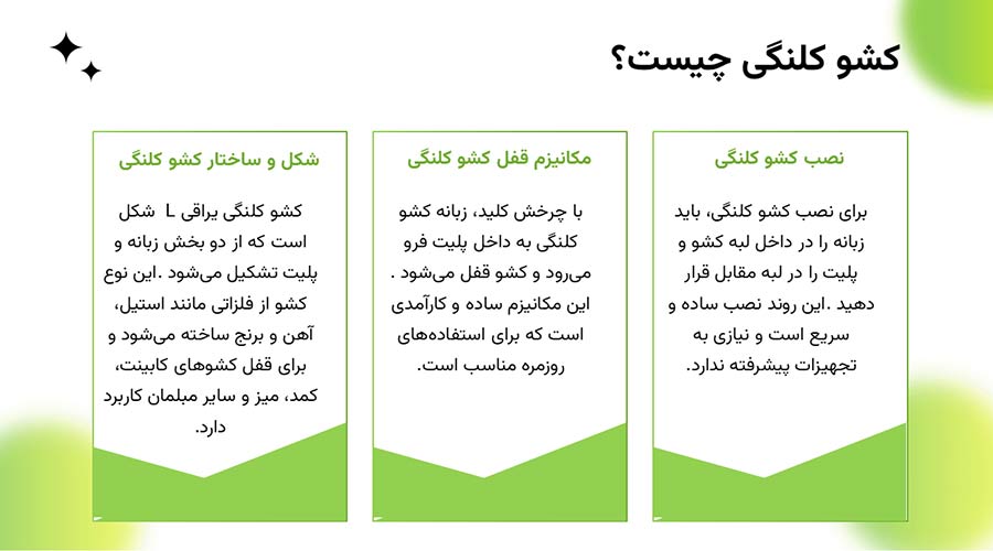 کشوکلنگی چیست